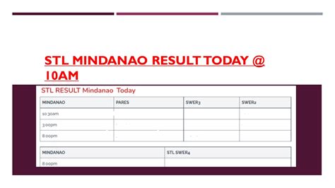 10am result today mindanao|STL Result Today .